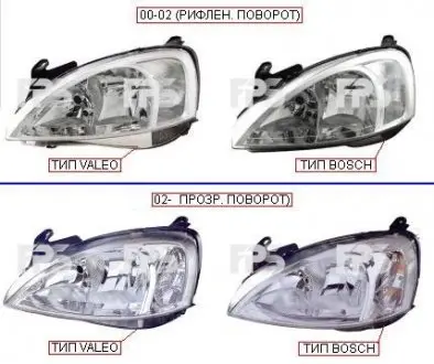 Фара передня DEPO/LORO FP 5023 R2-E