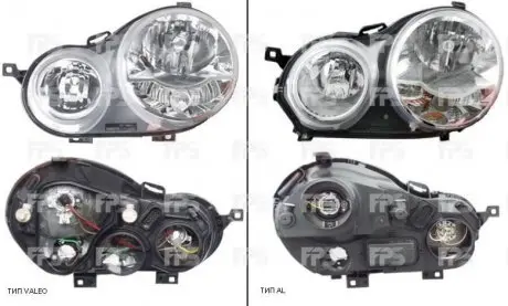 Фара передня DEPO/LORO FP 7401 R3-E