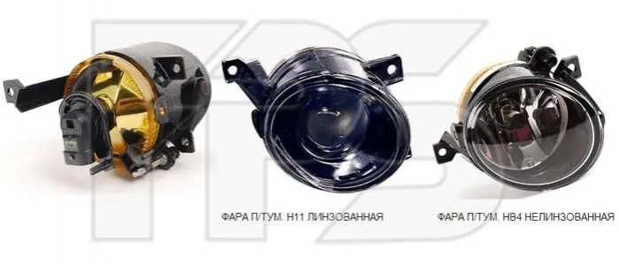 Фара протитуманна DEPO/LORO FP 7406 H1-E (фото 1)