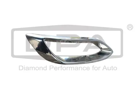 Накладка заднього бампера права VW Polo (20 -) DPA 88071867102