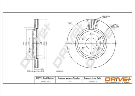 Drive+ - Гальмівний диск (кратно 2) DR!VE+ DP1010.11.0533
