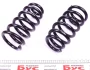 Комплект пружин (передніх) (Pro-Kit) BMW X5 (F15/F85) M 13- (2 шт.) EIBACH E10-20-032-04-20 (фото 2)