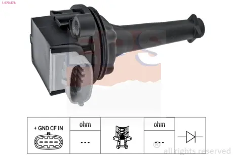 Котушка запалювання VOLVO C30/C70/S60/S40/S80/V40/V50/V70 2.0-2.5 01>> EPS 1.970.478