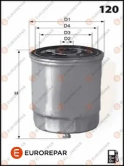 Фільтр паливний Hyundai Elantra/i30/i40/Santa Fe 1.4-1.2CRDi 11-/KIA Sorento 2.2 CRDi 15-- EUROREPAR 1643625880