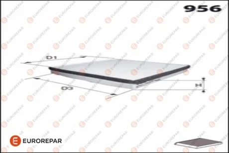 - ФІЛЬТР САЛОНА EUROREPAR 1682951180