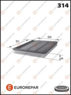- ФІЛЬТР ПОВІТРЯНИЙ EUROREPAR E147052