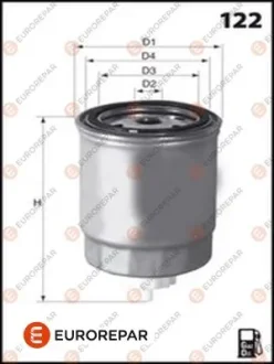 - ФІЛЬТР ПАЛИВНИЙ ДИЗЕЛЬНИЙ EUROREPAR E148098