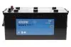 АКБ 6СТ-225 Тип3 Euro (пт 1200) Exide EXIDE EG2253 (фото 1)