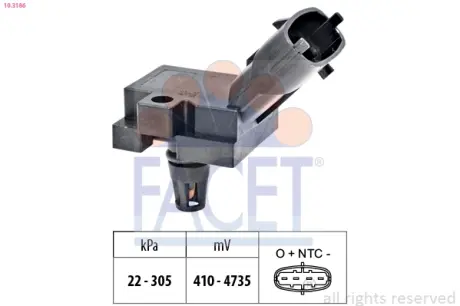 Датчик абсолютного тиску FACET 10.3186