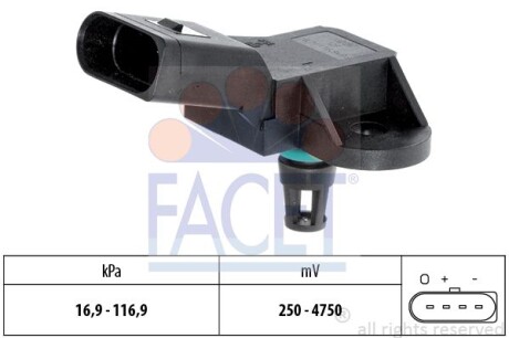 Датчик абсолютного тиску FACET 10.3226