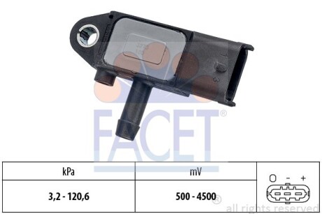 Датчик давления выхлопных газов AVEO/ASTRA H/J, COMBO, D 1.3D-2.0D 03- FACET 10.3273 (фото 1)