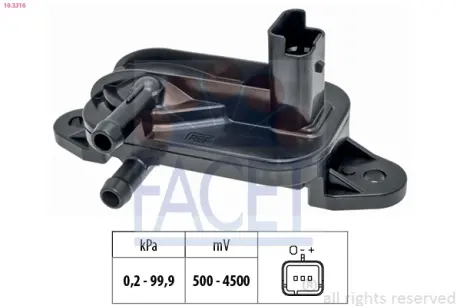 Датчик тиску вихлопних газів SCUDO/Peugeot 206,EXPERT 1.6D/2.0D/2.2D 99- FACET 10.3316