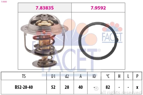 Термостат FACET 7.8383