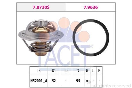 Термостат Clio III (06-14)/Scenic III (08-16) 2.0 16V FACET 78730