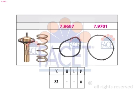 Термостат FACET 78961