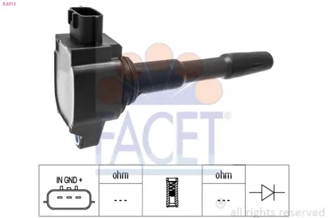 Котушка запалювання Captur (13-)/Clio IV (12-) 0.9 TCe/1.2 TCe Facet FACET 96513