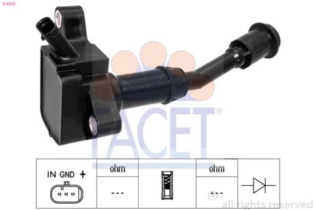 Котушка запалення FACET 9.6523