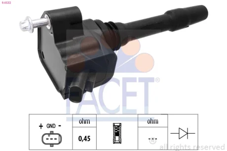 Котушка запалення FACET 9.6532