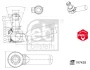 Рульовий наконечник (M38x1,5мм, L-141мм) SCANIA G II, L, P II, R II, S 09.16- FEBI BILSTEIN 197428 (фото 1)