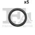 Кільце гумове Fischer Automotive One (FA1) 076.505.005 (фото 1)