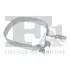 Хомут-затискач металевий Fischer Automotive One (FA1) 234-855 (фото 1)