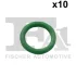 FISCHER Ущільнювальне кільце (мат. HNBR) 7*1,5 мм Fischer Automotive One (FA1) 3411151010 (фото 1)