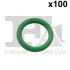 Кільце гумове Fischer Automotive One (FA1) 341.1154.100