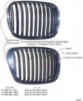 Решітка пластикова FPS FP 0065 9901