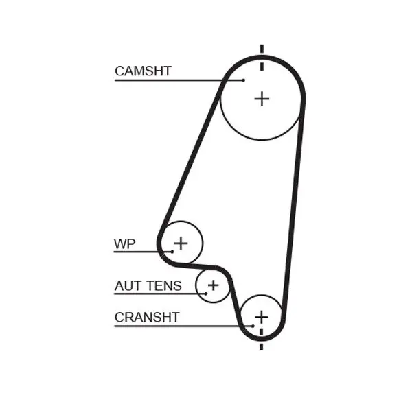 GATES ремінь зубчастий Z=111 OPEL 1,2-2,2: Astra F, Vectra, Corsa, Combo DAEWOO Gates 1310RM (фото 1)
