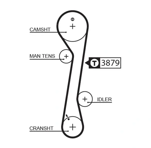Ремень грм Gates 1457RM (фото 1)
