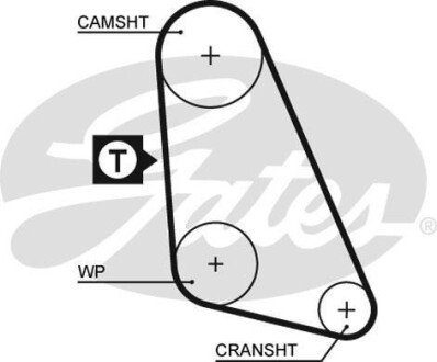 Ремень ГРМ Gates 5135