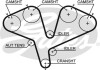 Ремень зубч. ГРМ OPEL OMEGA A-B, VECTRA A-B 2.5,2.6, 3.0 Z=225 (пр-во Gates)  5453XS