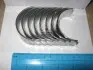 Вкладиші шатунні FORD TRANSIT 0,25mm 2,5D (вир-во GLYCO) Glyco 01-4183/4 0.25MM (фото 2)
