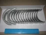 Вкладыш подшипника Glyco H7127050MM (фото 1)