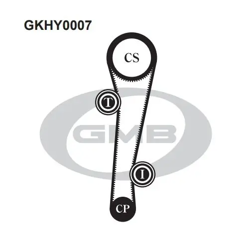 Комплект ГРМ Hyundai Tiburon,Coupe 2.0 DOHC/ Elantra 2.0 DOHC/2.0 CRDi (GMB GKHY0007 (фото 1)