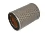 Повітряний фільтр HIFLO Hiflofiltro HFA1602 (фото 1)