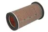 Повітряний фільтр HIFLO Hiflofiltro HFA2502 (фото 2)