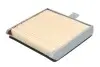 Повітряний фільтр HIFLO Hiflofiltro HFA3608 (фото 1)