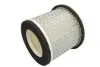 Повітряний фільтр HIFLO Hiflofiltro HFA4403 (фото 1)