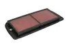 Повітряний фільтр HIFLO Hiflofiltro HFA4916 (фото 1)