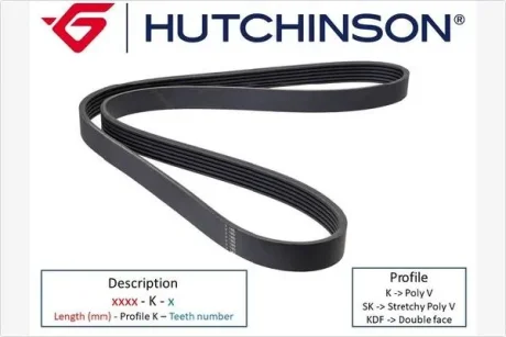 Ремінь генератора BMW 3 (G20/G80/G28)/5 (G30/F90)/X5 (G05/F95) 3.0d (B57) 20- (8PK1122) HUTCHINSON 1122 KA 8
