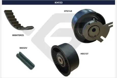 Комплект ГРМ 2,2/2,5dci Renault Trafic II, Master II 2000-  Hutchinson HUTCHINSON KH153