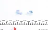 Комплект передних тормозных колодок MITSUBISHI Lancer 1.3-1.8 95-13, Colt VI 1.1 02-12, MR569225, MN116604, MR569233, MN116764, MZ690185, MR569224, MZ690563 ICER 181618 (фото 5)