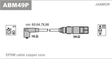 Комплект проводов зажигания Janmor ABM49P