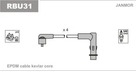 Комплект проводов зажигания Janmor RBU31