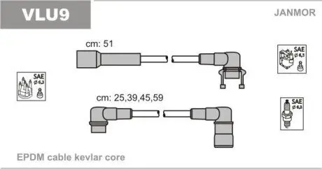 Комплект проводов зажигания Janmor VLU9