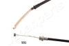 Трос JAPANPARTS BC501 (фото 3)