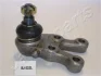 Шарнир JAPANPARTS BJ523L (фото 3)