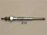Свеча накаливания JAPANPARTS CE213 (фото 1)