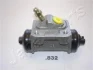 Цилиндр JAPANPARTS CS832 (фото 1)